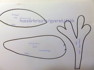 huszárkriszta.gyümölcskosár